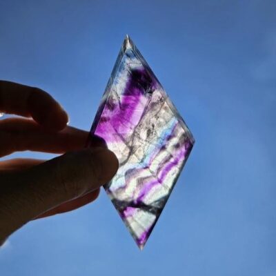 Quality Rainbow Fluorite Crystal: Crystals for Inner Peace